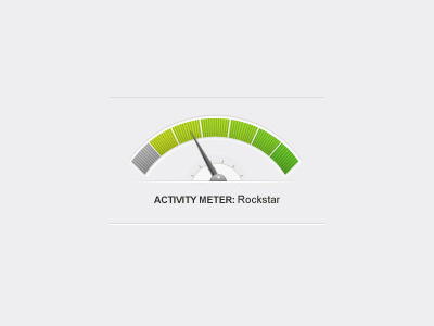 miCoach Activity Meter, WIP