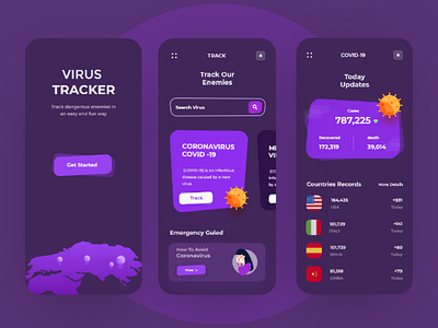 Virus Tracker adobexd corona covid19 design doctor illustration medical mobile app ui uiux user interface virus