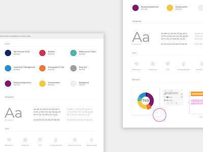 HPFR UX/UI Style Guide styleguide ui uidesign ux ux design