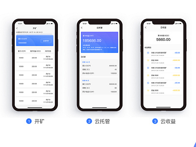 Trading platform ui 应用