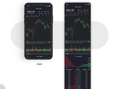 Finance ui 品牌 设计