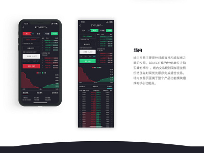 Finance ui 品牌 应用 设计