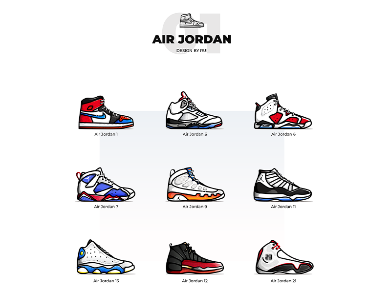SHOES | PART2 by Rui on Dribbble