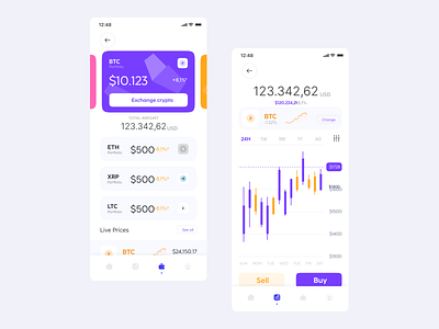 Crypto Wallet App blue and white categories clean ui design fintech mobile app design ui uxdesign