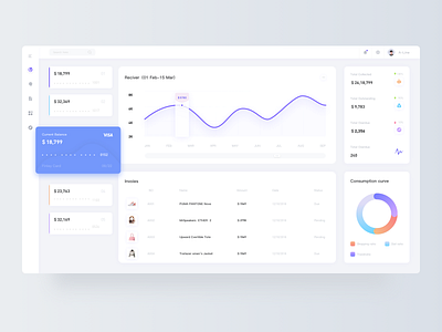 Dashboard clean design interface ui web