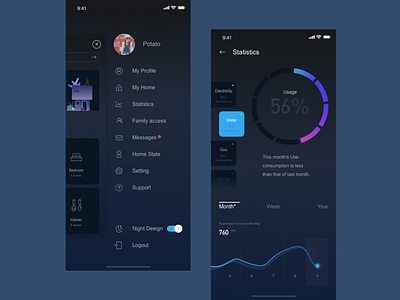 Smart home design - Menu / Statistics app black blue design home menu mobie statistics typography ui ux