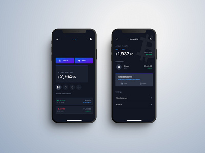 TheCrypto: Blockchain Wallet banking concept crypto crypto wallet cryptocurrency dark theme darkui finance finance app financial fintech mobile app prototype