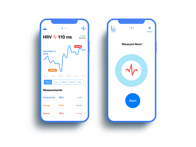 Welltory App Redesign Concept figma fitness app health health app healthcare heart heartbeat ios measure medical mobile app product design prototype ui