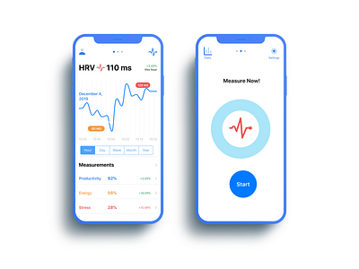 Welltory App Redesign Concept