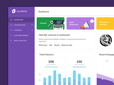 visualbots bot chatbot dashboard product purple