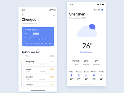 Weather Application