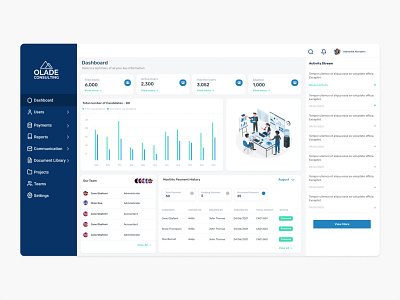 Simple ERP Dashboard