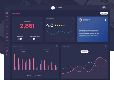 Elisyam Dark Dashboard