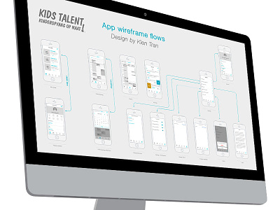 Kid-talent App Wireframe Flows
