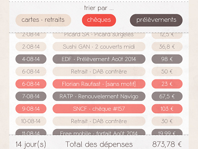 LAB app' {WIP-16/??} application bank ios laboratory smartphone