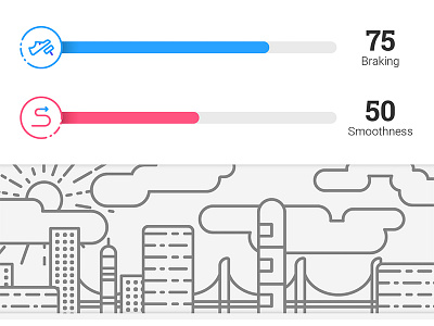 Gamification app application city cloud outlined sun urban vector