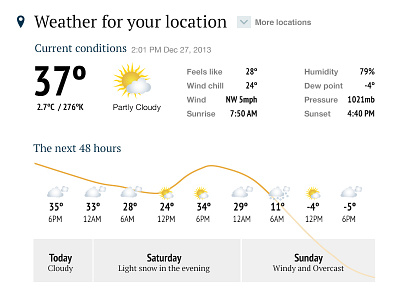 Weather page