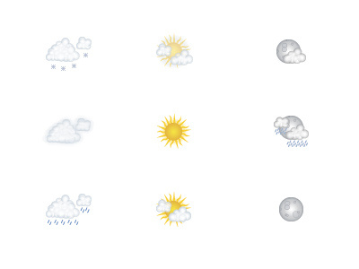 Weather Icons cloud icons weather