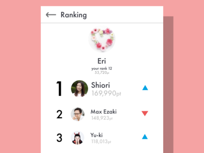 Daily UI #019 LeaderBoard dailyui dailyui019 leaderboard leaderboards ranking