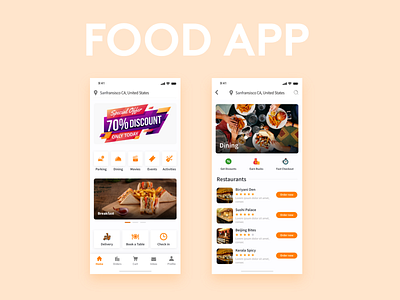 Food App