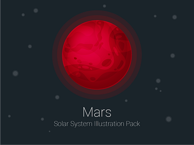 Solar System - Day 5