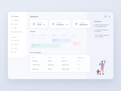 Marketing Management System challenge dashboard design management management system marketing system systems ui ui challenge ui design ux ux design