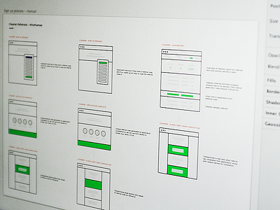 Wireframes wireframes