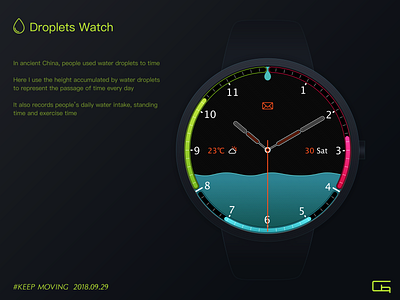 Droplets Watch design droplets illustration ui watch