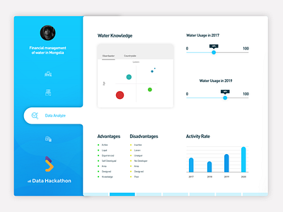 Prototype of Graph presentation branding flat graphic design illustration illustrator minimal ui ux vector webdesign