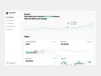 Payments Dashboard