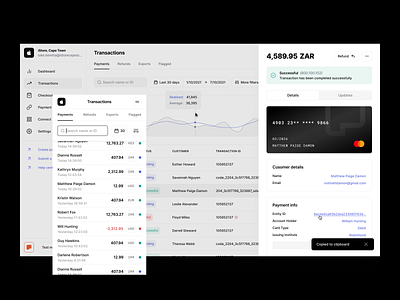 Payments Dashboard II africa banking binance bitcoin brex coinbase dashboard ecommerce insurance money n26 payments paypal paystack peach payments revolut robinhood stripe transactions wise