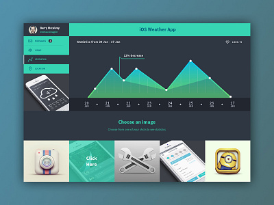 Dribbble Dashboard app design dashboard design graph graphic design icon design icons interface statistics ui user interface ux