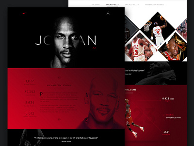 Michael Jordan Site basketball design interface interface design jordan michael jordan nike product design ui ux web design website