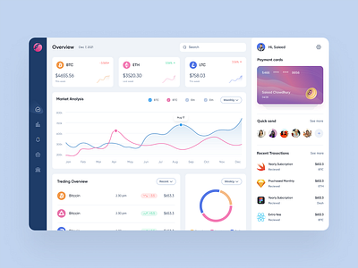 Cryptocurrency Web Admin Dashboard business clean ui corporate crypto crypto admin panel crypto business design crypto exchange crypto live market crypto payment crypto transections crypto wallet crypto website designer currency dashboard design in fgima ui design ui designer ux design ux designer web dashboard design website designer