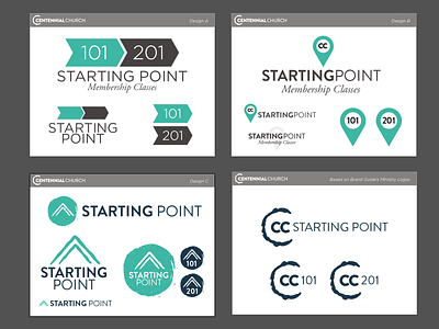 Starting Point Logo *IP*