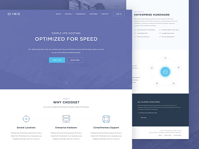 Iniz Hosting — Main Page help hosting icons it landing server services site ui ux vps web