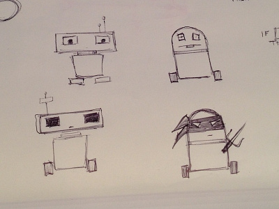 Robot sketches robots sketch zendesk