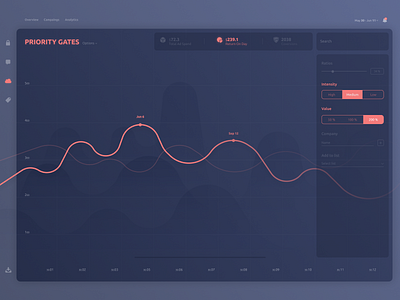 Shot #8 app chart cloud dashboad design illustration infographic minimal ui ux web website