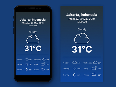 Weather Forecast app app design simple simple design simplicity ui ui ux ui design ui designer user experience user interface user interface design ux design weather weather app weather forecast weather icon