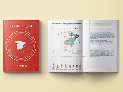 La cultura digital de España