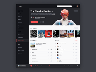 Music dashboard chemical brothers concept dashboad dashboard design dashboard ui design elena sinianskaya music music dashboard olena synianska ui uiux ux web webdesign website