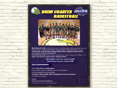 Basketball_team_Sports_Flyer basketball card basketball player flyer printdesign sports