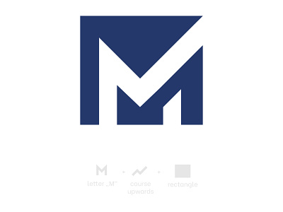 'Money Banking' logo explanation banking branding design flat illustrator letter logo logo design m minimal typography vector
