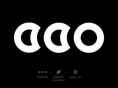 'Flooo' personal logo explanation branding design graphic design icon illustration illustrator letter o logo logo design minimal personal logo vector