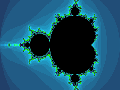 Fractal 2d 2d art fractal java mandelbrot programming