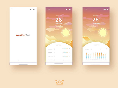 Weather App Design inspiration appdesign uxui