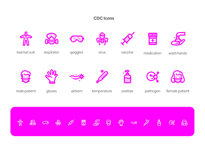 Covid 19 Icon Pack