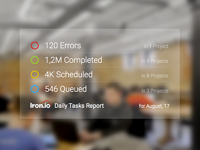 Simple App Report for Glass app glass google glass iron.io report simple