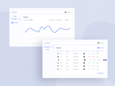 vCard list dashboard app branding design ui ux