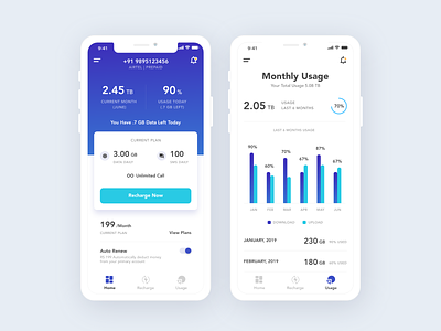 Mobile Network Manager app data graphic internet iphonex manager mobile monthly graph network notification plans recharge simcard tabbar toggle ui usage user experience user interface ux